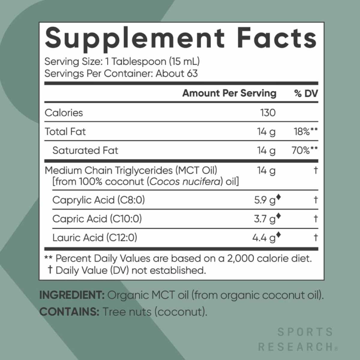 Aceite MCT C8 + C10 + C12 - Haz Tu Pedido