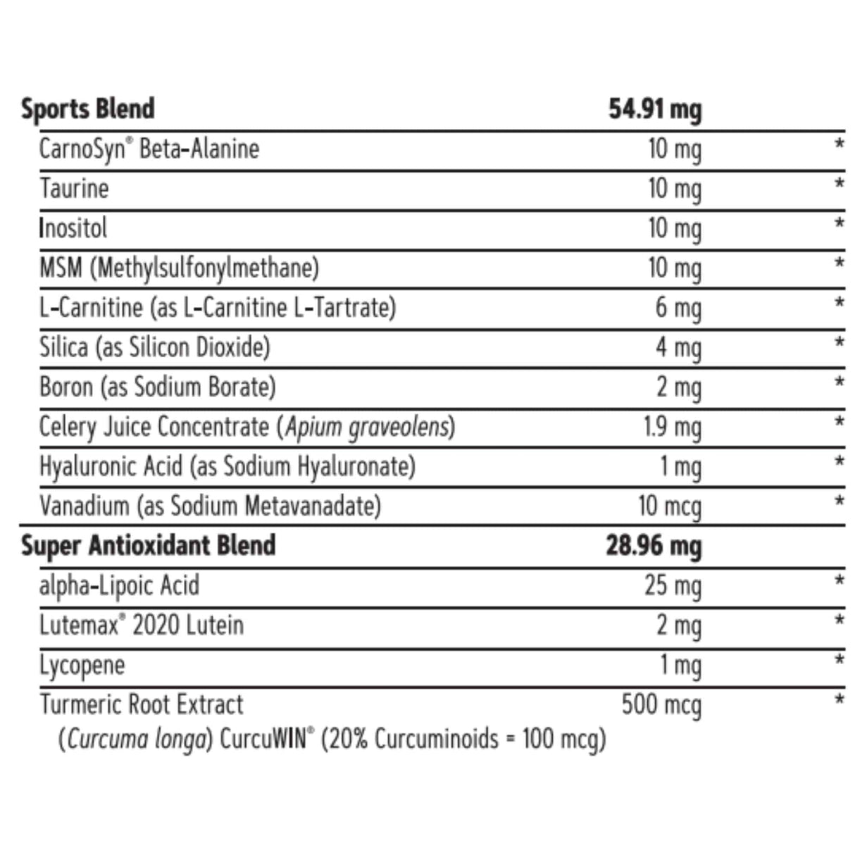 GNC AMP Mens Strength VitaPack - 30 Paquetes - Haz Tu Pedido