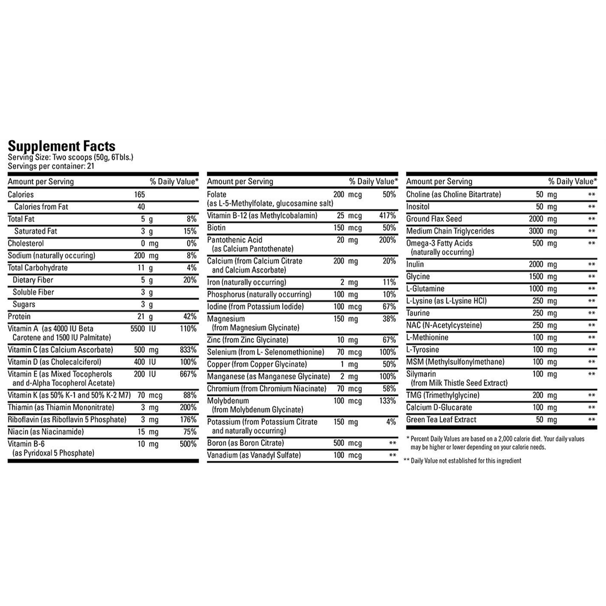Metabolic Maintenance Metabolic Detox Complete - Vainilla - 2,3 lb - Haz Tu Pedido