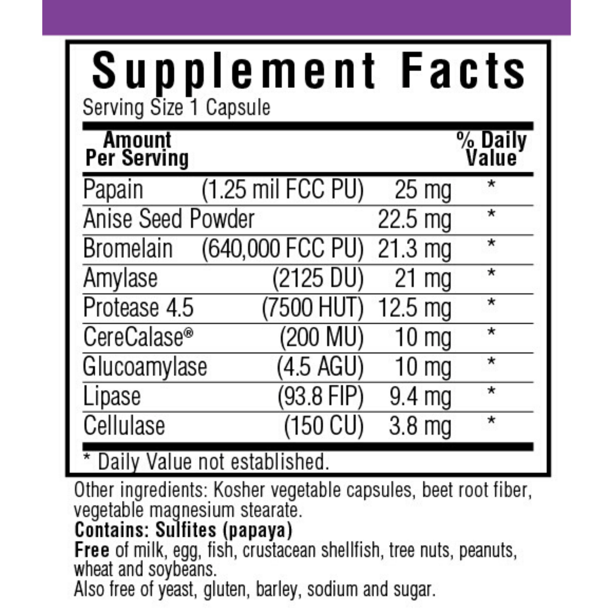 Bluebonnet Full Spectrum Optimum Enzymes - Haz Tu Pedido