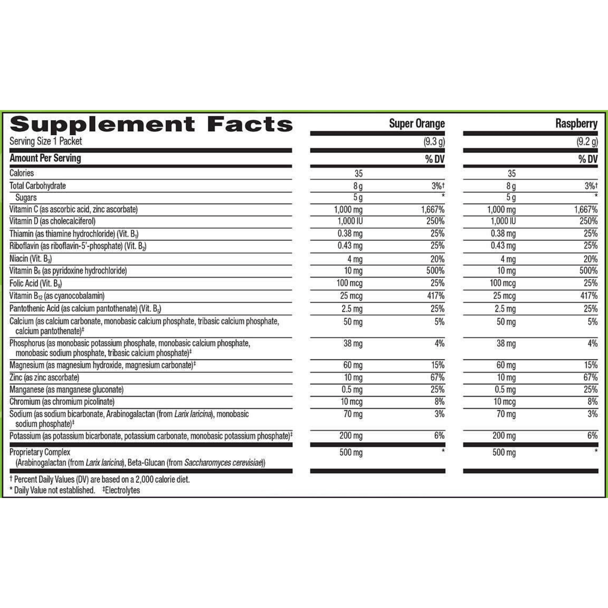 Emergen-C Immune + Plus - Frambuesa - 30 Paquetes - Haz Tu Pedido