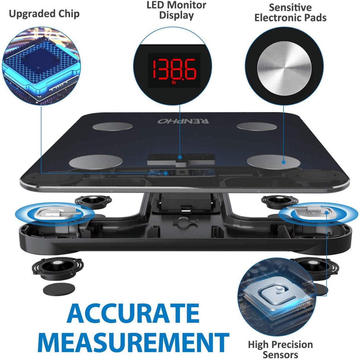 Renpho Bascula Digital Bluetooth Analizadora Corporal - Haz Tu Pedido
