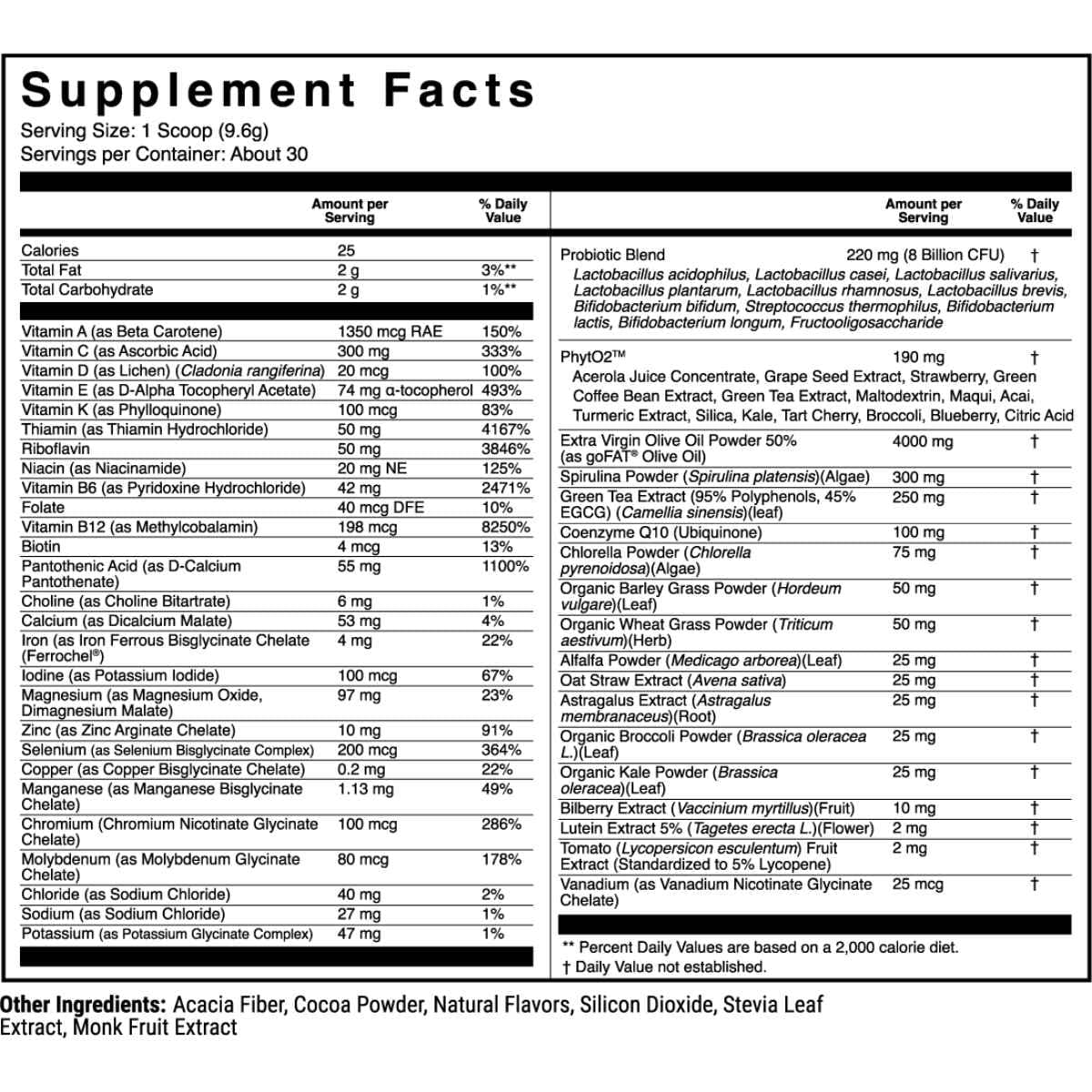 Tabla nutricional del suplemento 1st Phorm Micro Factor Chocolate polvo