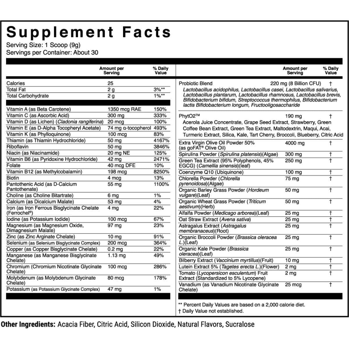 Tabla nutricional del suplemento 1st Phorm Micro Factor Mango Piña polvo