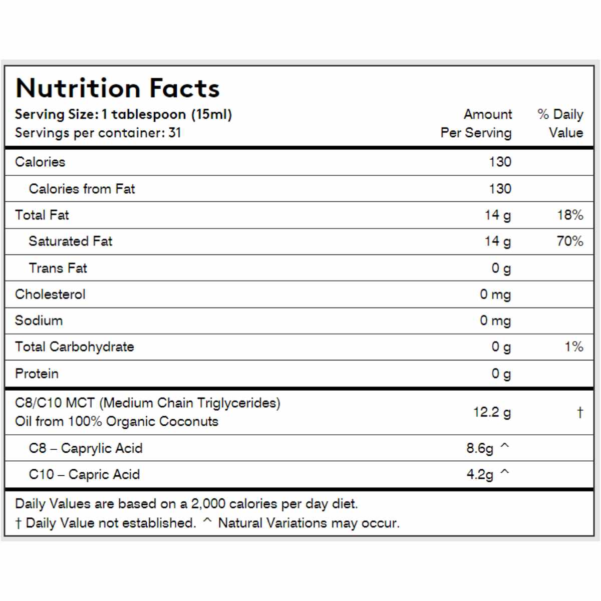 Aceite MCT - 473 ml - Haz Tu Pedido