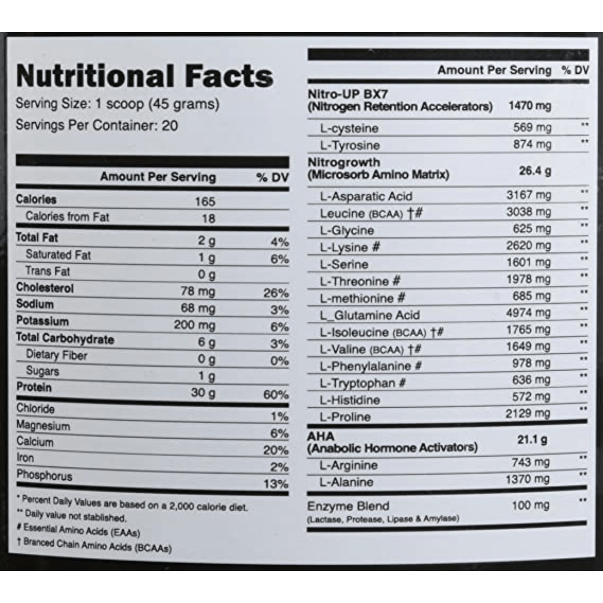 Muscleology Nitro-Up - 2 lb - Haz Tu Pedido
