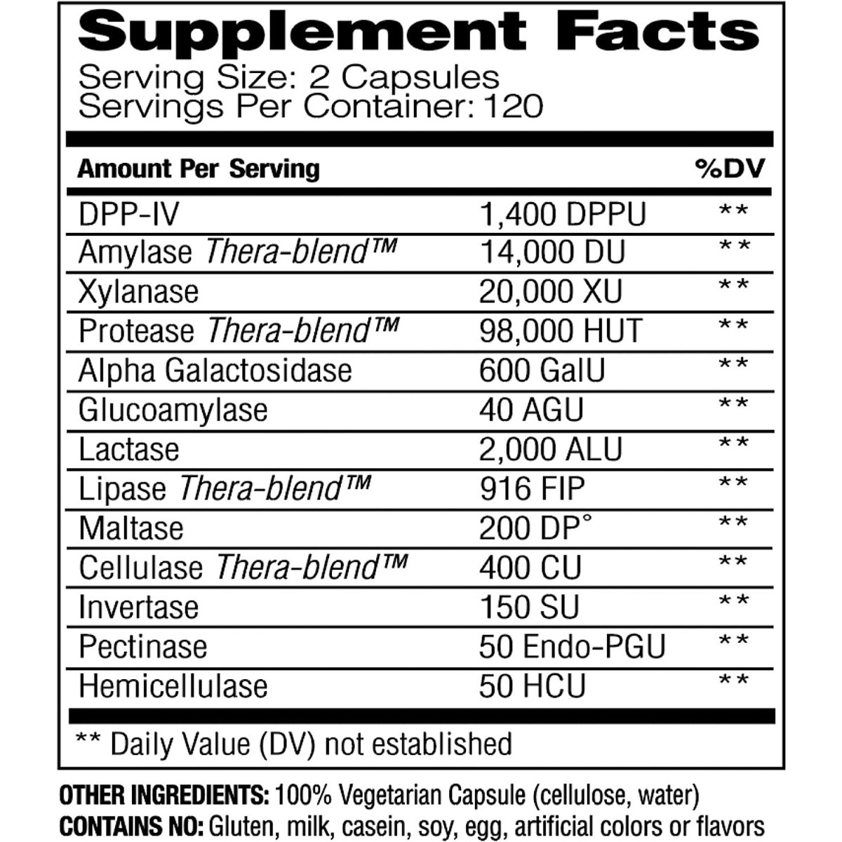 Enzymedica Enzimas Digestivas - Haz Tu Pedido