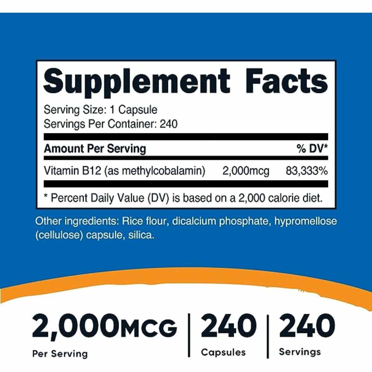 Vitamina B12 - Haz Tu Pedido