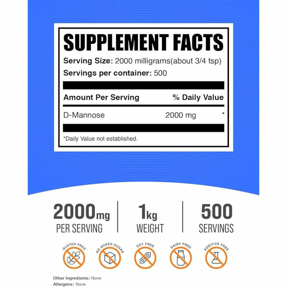 BulkSupplements.com Polvo De D-Manosa 2000 mg - 1 kg - Tabla Nutricional - Haz Tu Pedido