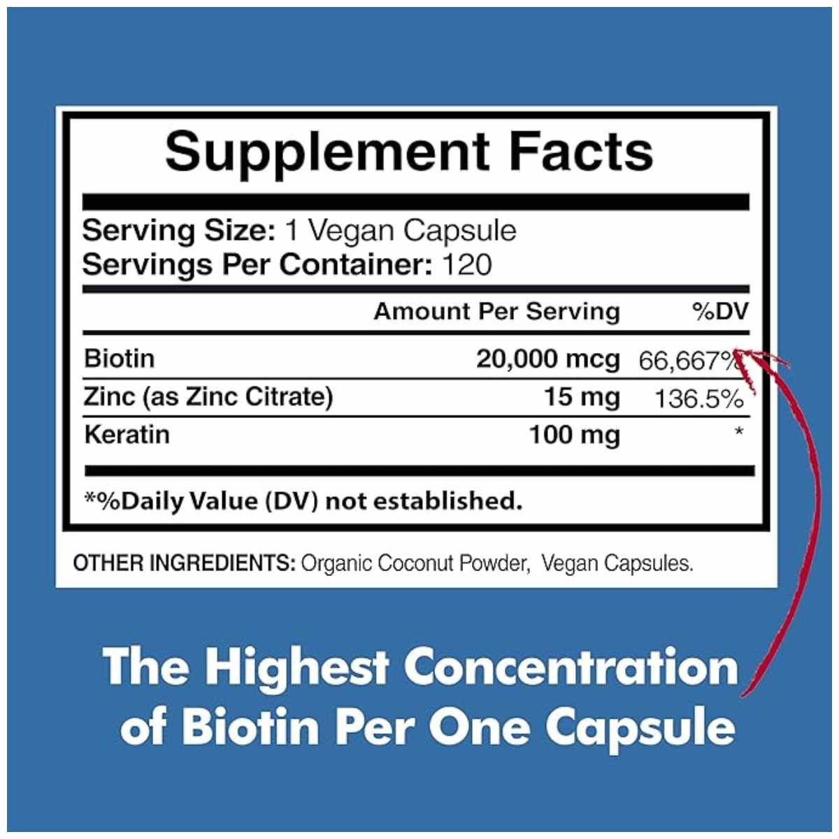 American Standard Supplements Biotina 20000 mcg - 120 Cápsulas Veganas - Tabla Nutricional - Haz Tu Pedido