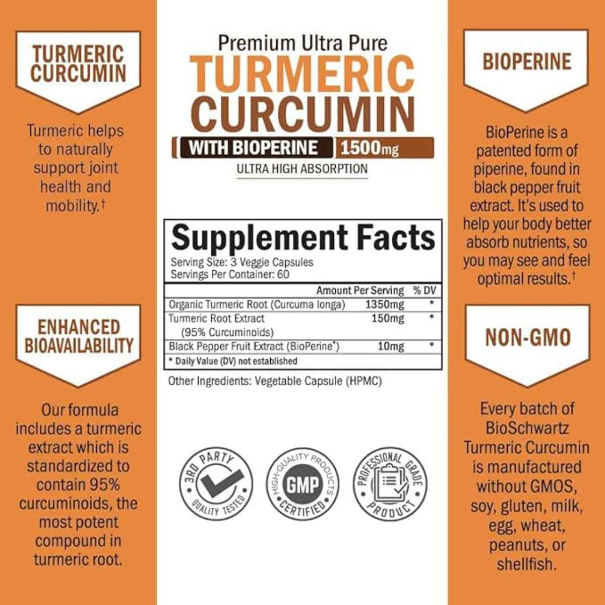 BioSchwartz Cúrcuma Curcumina y Bioperine 1500 mg - 180 Cápsulas Vegetales - Tabla Nutricional - Haz Tu Pedido