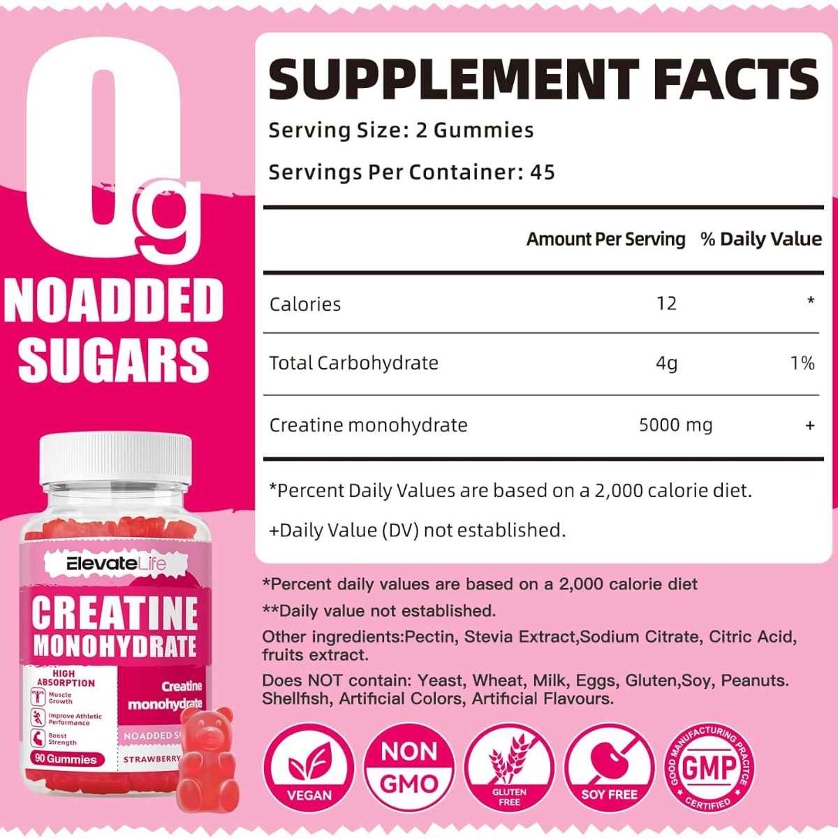 Elevate Life monohidrato de Creatina - Sabor Fresa - 90 Gomitas - Tabla Nutricional - Haz Tu Pedido