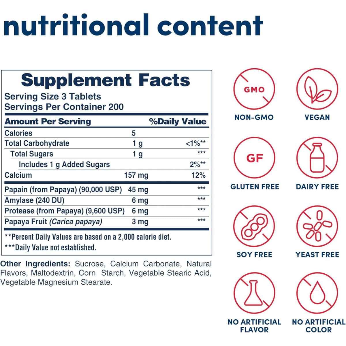 Tabla nutricional del suplemento American Health Enzima de Papaya Original 45 mg 600 tabletas