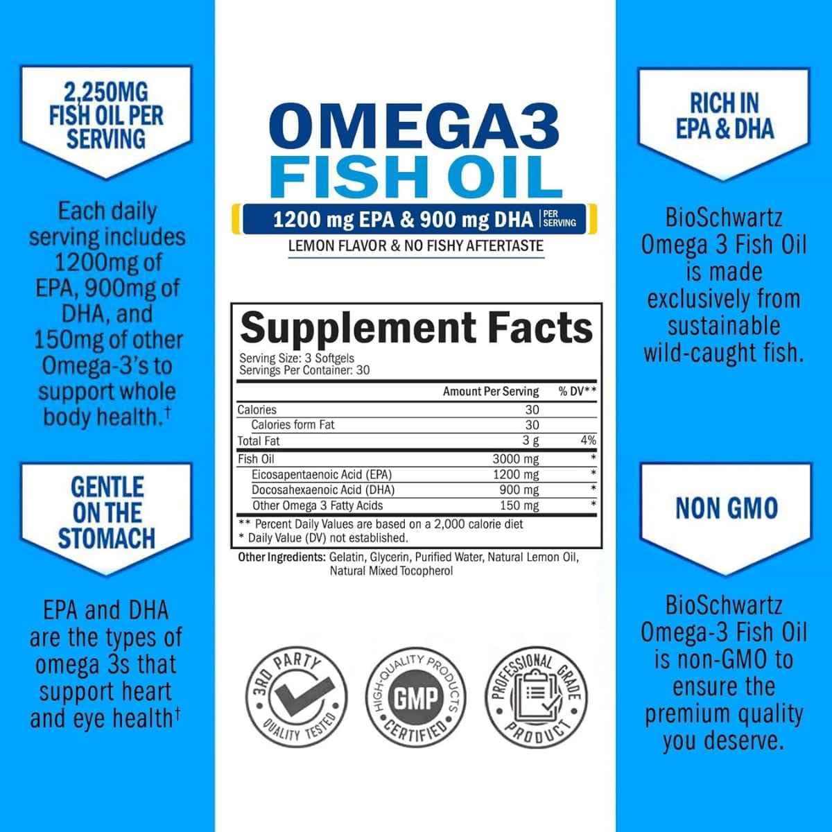 Etiqueta de información suplementaria de BioSchwartz aceite de pescado Omega-3 3000 mg sabor limón, presentación de 90 cápsulas blandas
