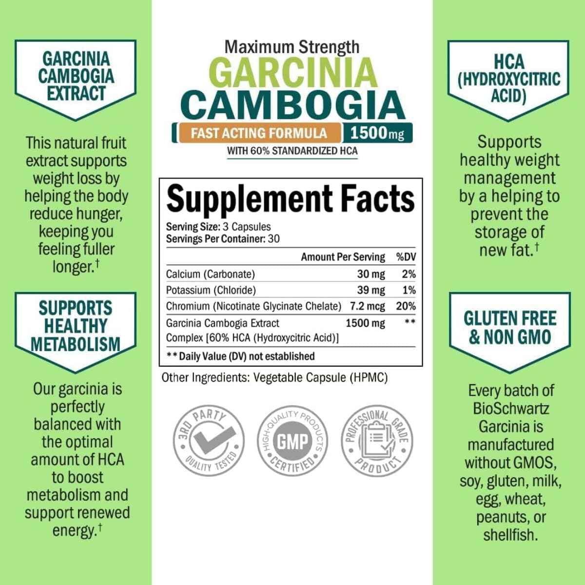 Tabla nutricional del suplemento BioSchwartz Garcinia Cambogia 1500 mg 90 cápsulas