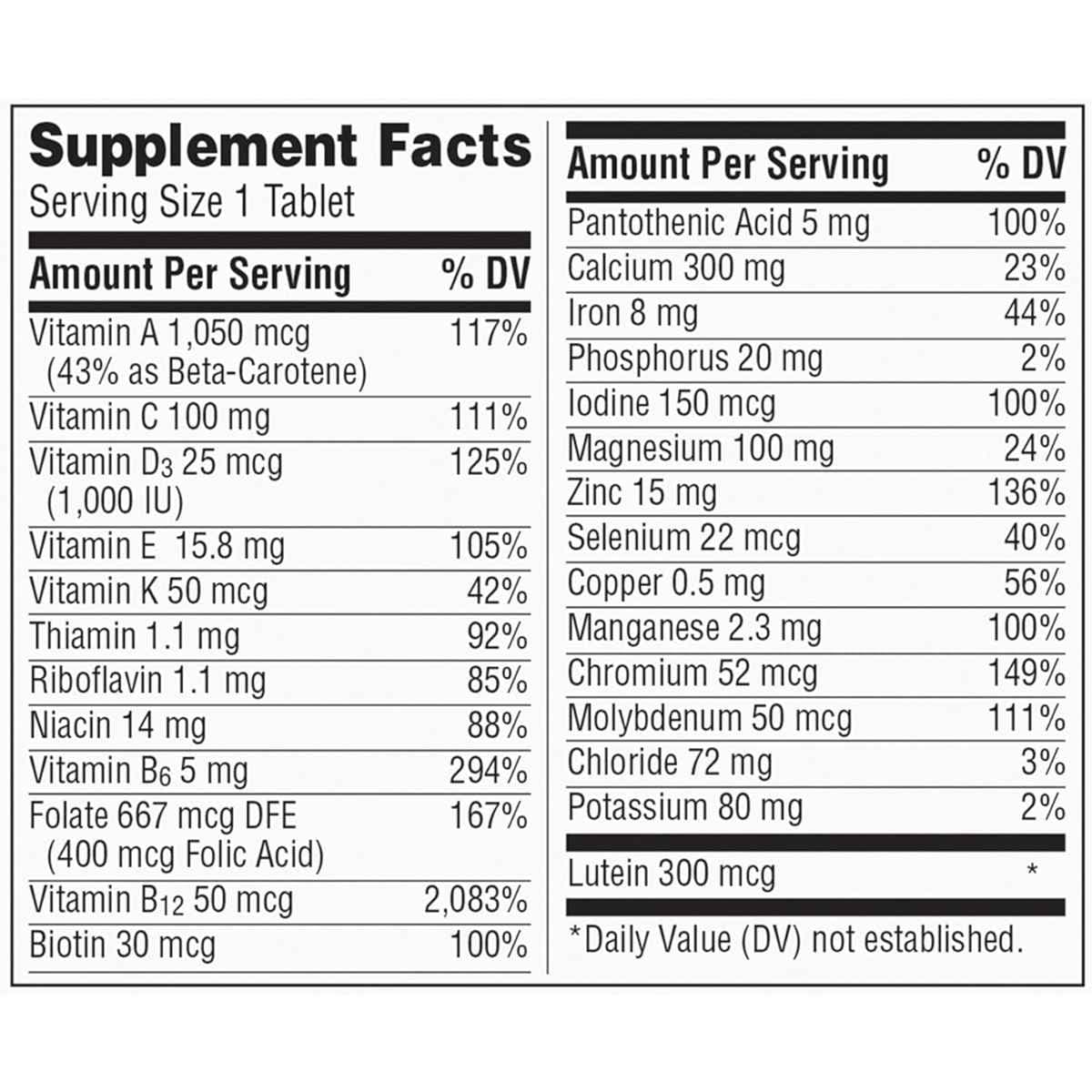 Tabla nutricional del suplemento Centrum Multivitamínico Silver Mujeres 50+ 250 tabletas