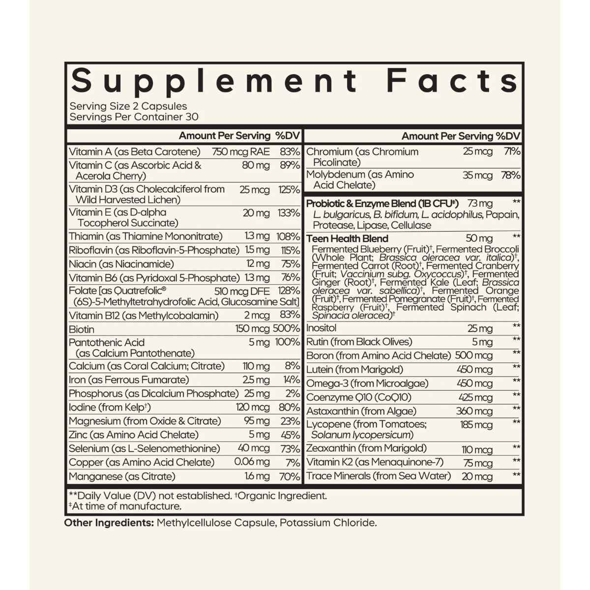 Tabla nutricional del suplemento Codeage Teen Fermented Multivitamin+ 60 cápsulas vegetales