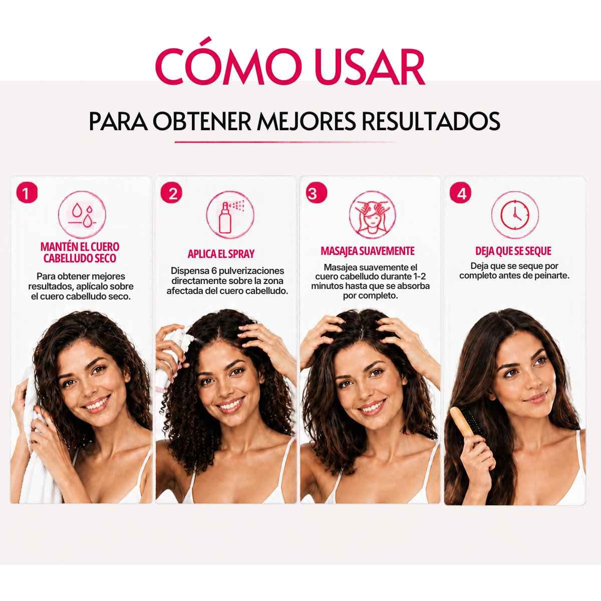 DAVV Minoxidil 5 % en spray capilar, instrucciones visuales de aplicación sobre cuero cabelludo seco, masaje y secado