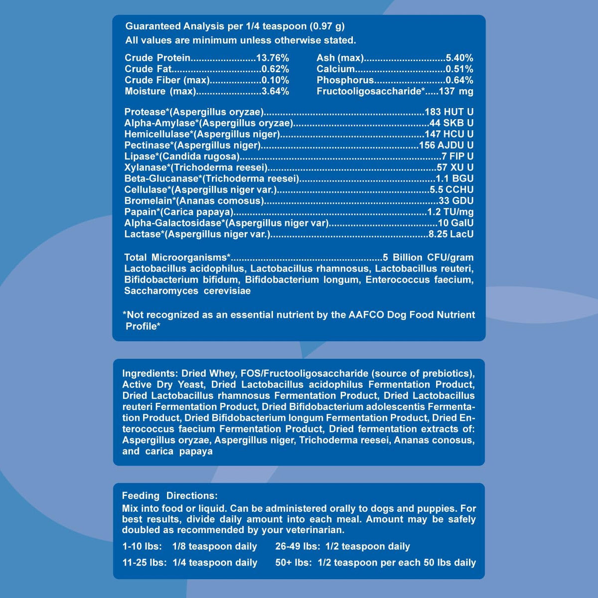 Análisis garantizado, ingredientes y modo de uso de Dogzymes Daily Balance para perros