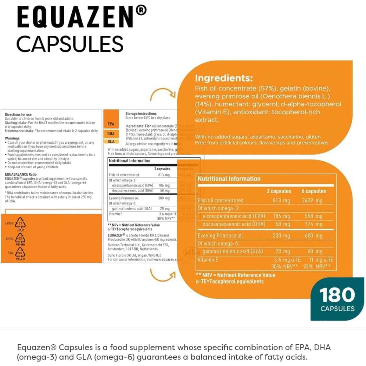 Tabla nutricional del suplemento EQUAZEN Omega-3 y Omega-6 180 cápsulas