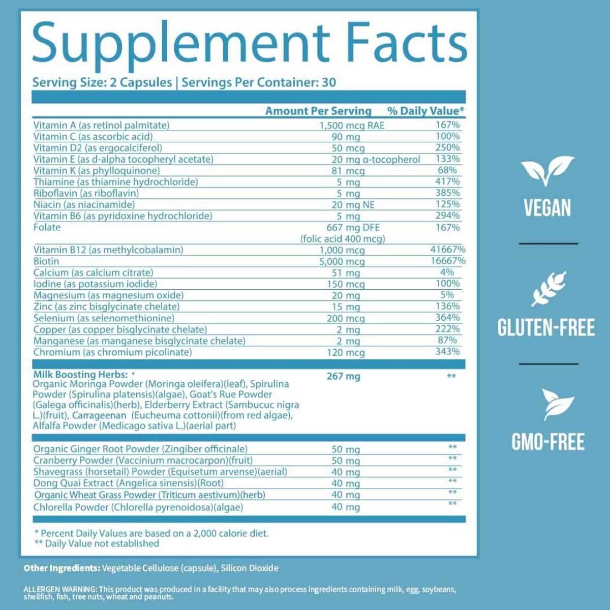 Tabla nutricional del suplemento GoBiotix Multivitamínico Postnatal 60 cápsulas vegetales