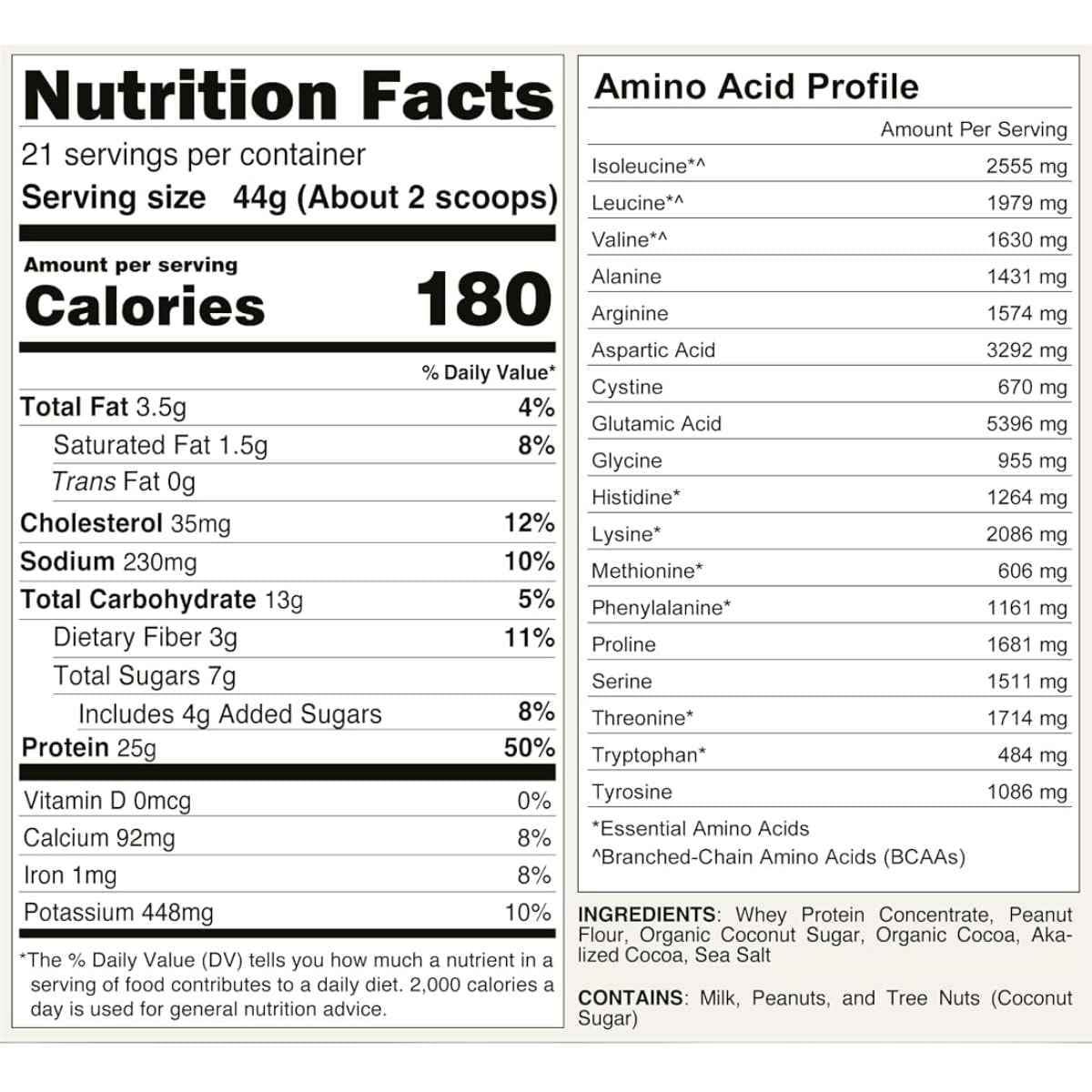 Tabla nutricional de Naked Whey sabor mantequilla de maní con chocolate, presentación de 2 lb