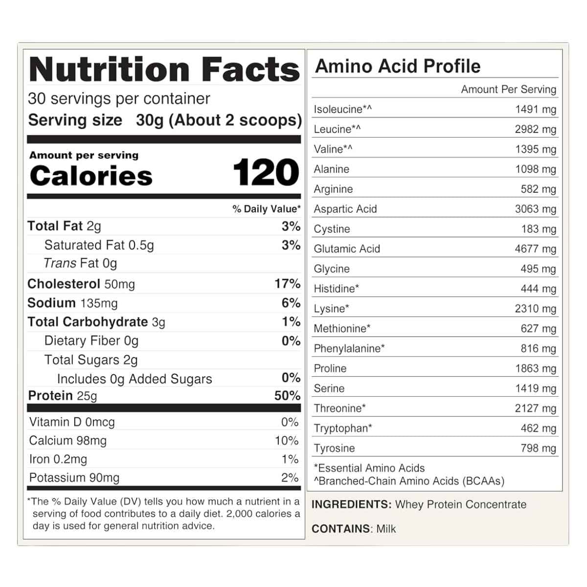 Tabla nutricional de Naked Whey sin sabor, presentación de 2 lb