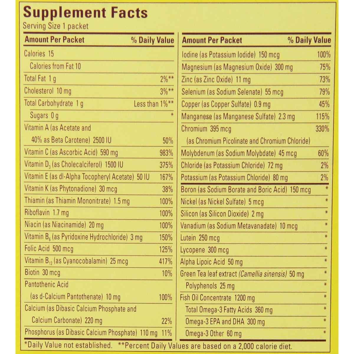 Tabla nutricional del suplemento Nature Made Daily Health Support Pack 60 paquetes