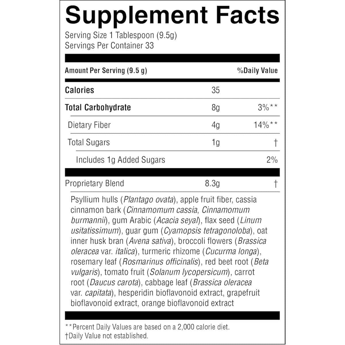 Tabla nutricional del suplemento Nature's Sunshine Loclo Fibras y Vegetales 316g