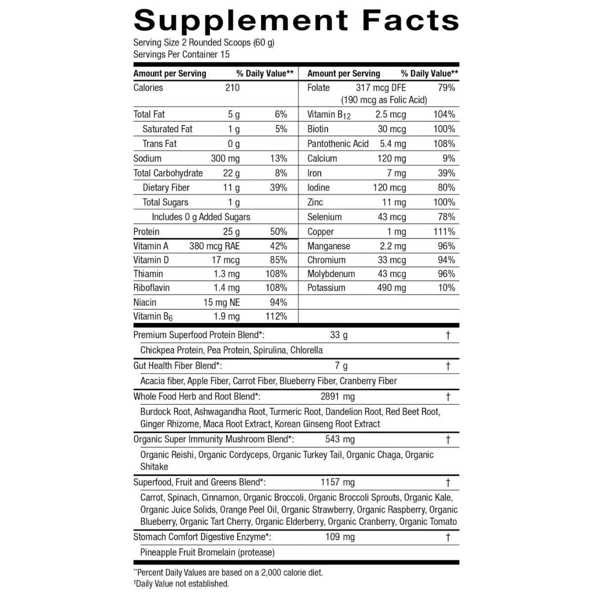 Etiqueta Supplement Facts de Nature’s Sunshine Power Meal sabor chocolate