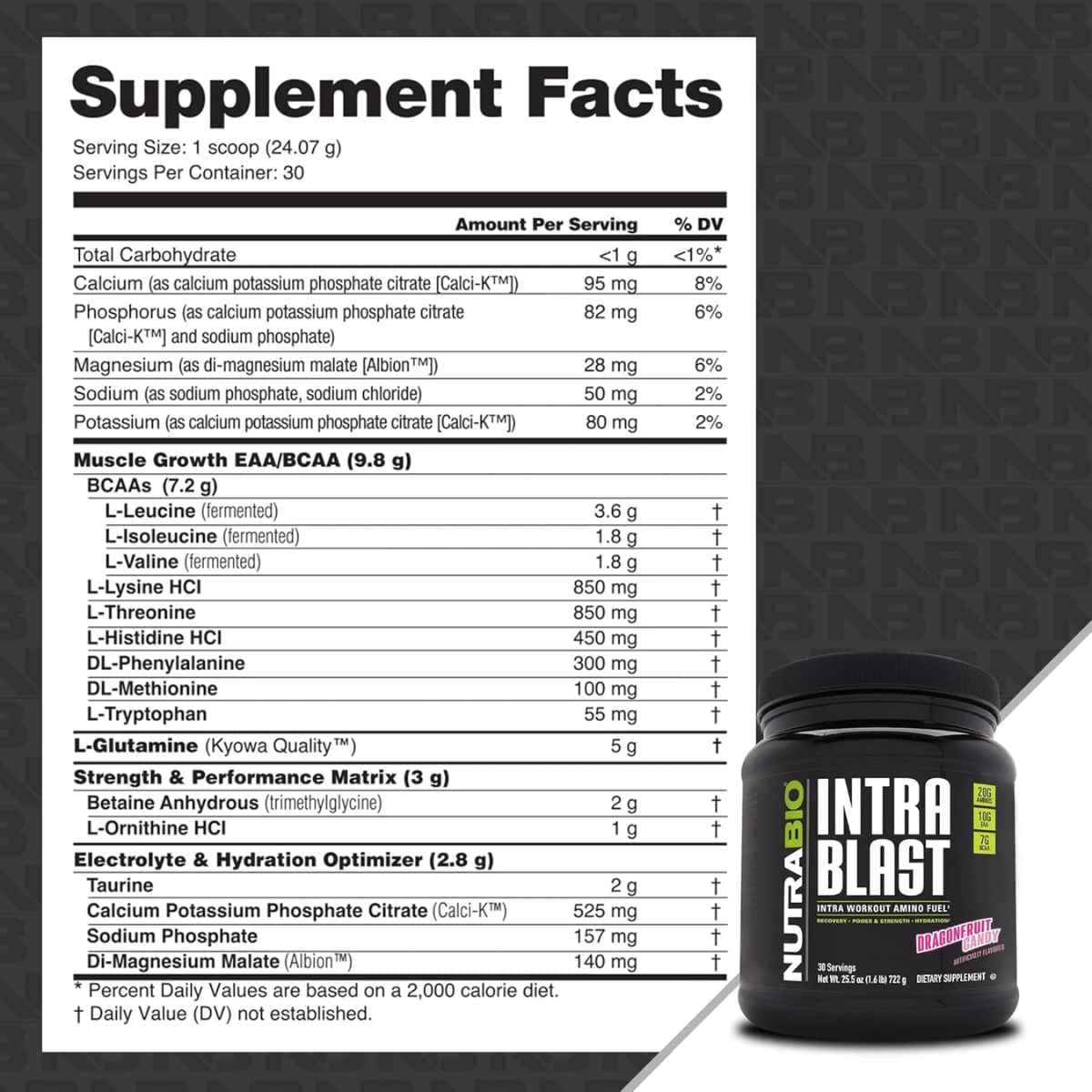 Tabla nutricional del suplemento NutraBio Intra Blast Aminoácidos Intra-Entreno sabor Caramelo de Fruta del Dragón 722 g