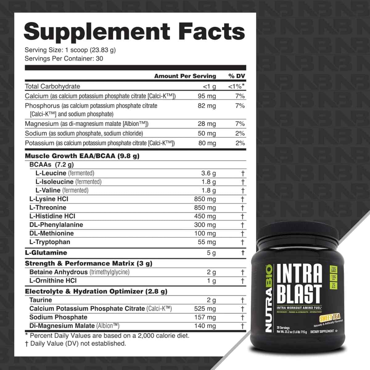 Tabla nutricional del suplemento NutraBio Intra Blast Aminoácidos Intra-Entreno sabor Té Dulce 715 g