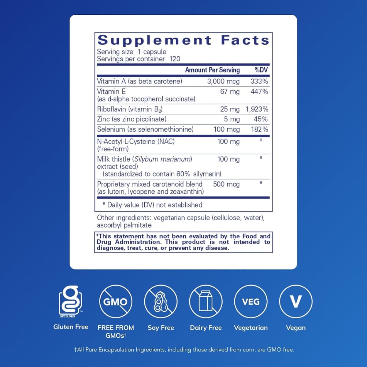Tabla nutricional del suplemento Pure Encapsulations AntiOxidant Formula 120 cápsulas