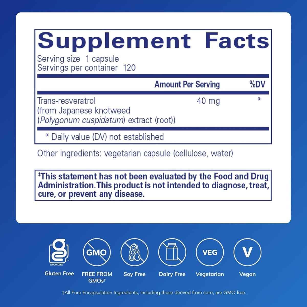 Tabla nutricional del suplemento Pure Encapsulations Resveratrol 40 mg 60 cápsulas