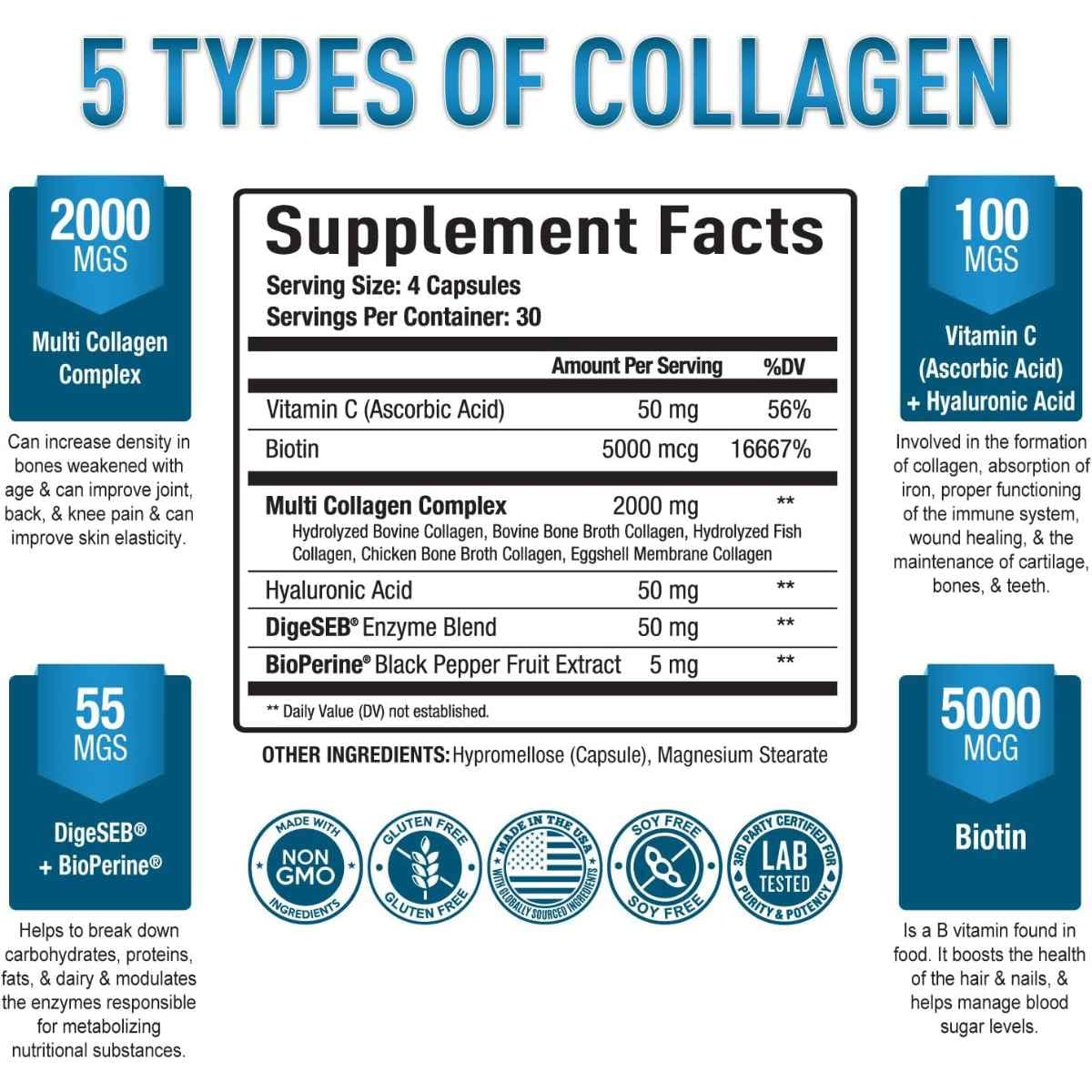 Tabla nutricional del suplemento Purely Optimal Multi Colágeno 5 Tipos 120 cápsulas