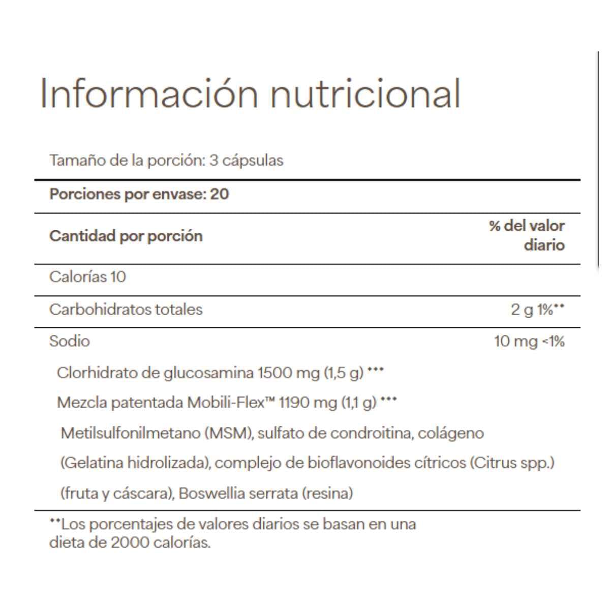 Información del suplemento de Puritan's Pride glucosamina, condroitina y MSM para la presentación de 60 tabletas