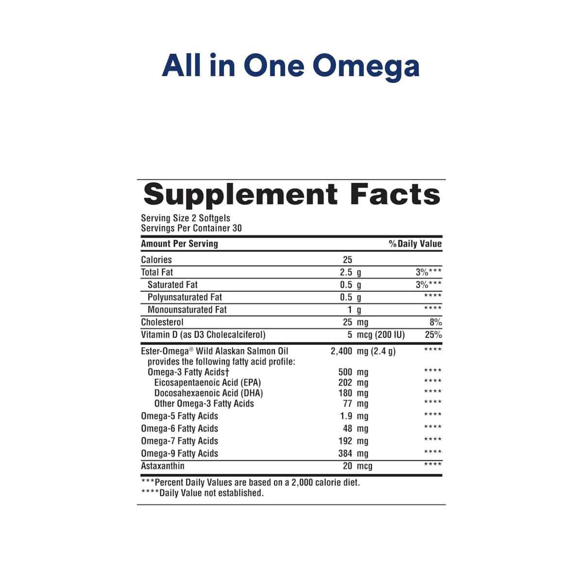 Información del suplemento de Puritan's Pride omega 3, 5, 6, 7 y 9 con vitamina D3, 60 cápsulas blandas