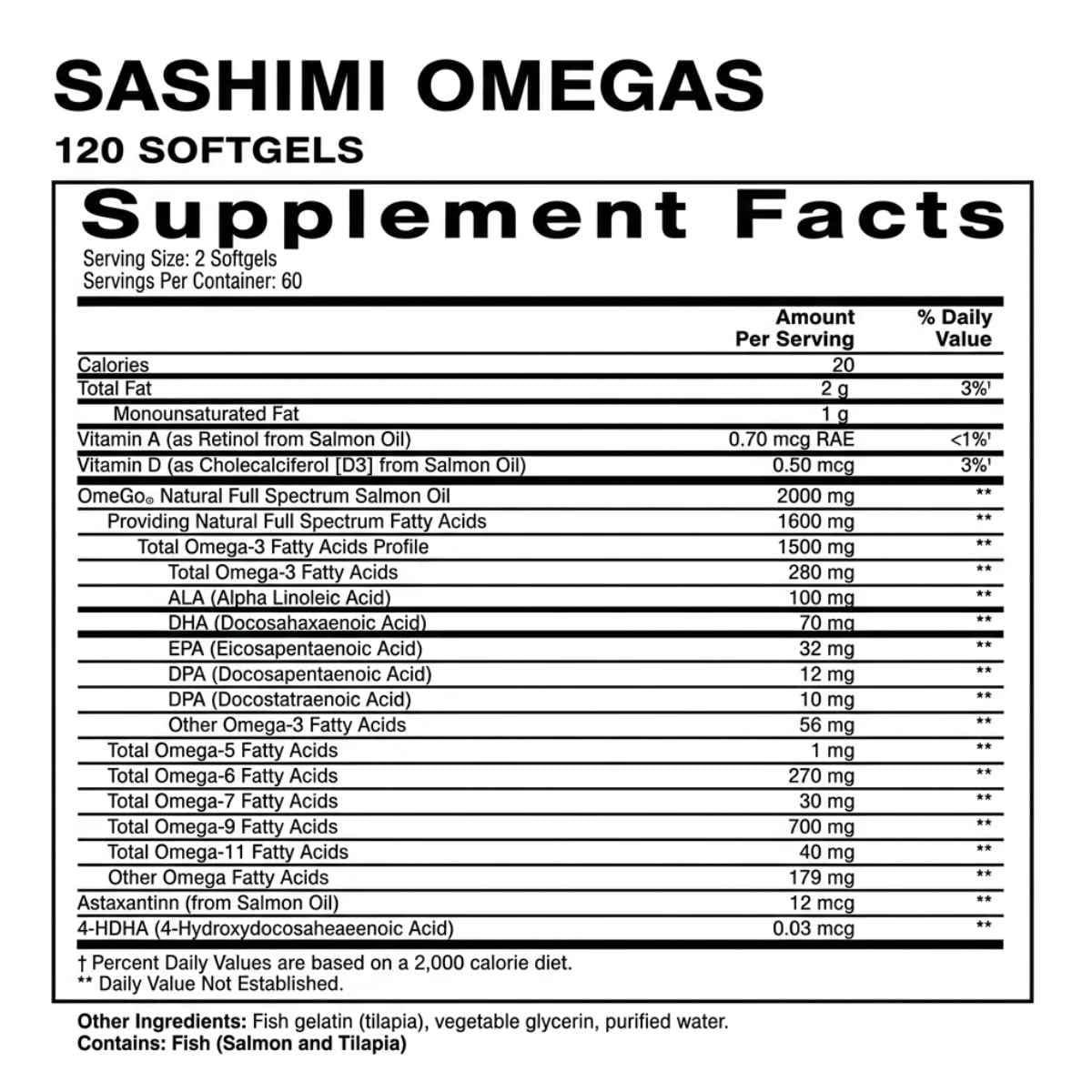 Información del suplemento de Quicksilver Scientific Sashimi Omegas con aceite de salmón y perfil de ácidos grasos omega.