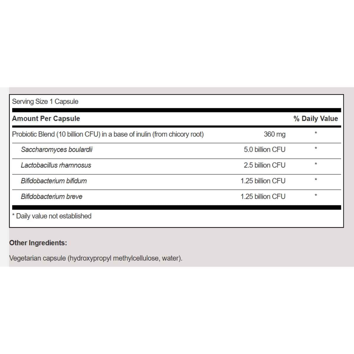 Tabla nutricional del suplemento SFI Health Ther-Biotic ABx Support 28 cápsulas