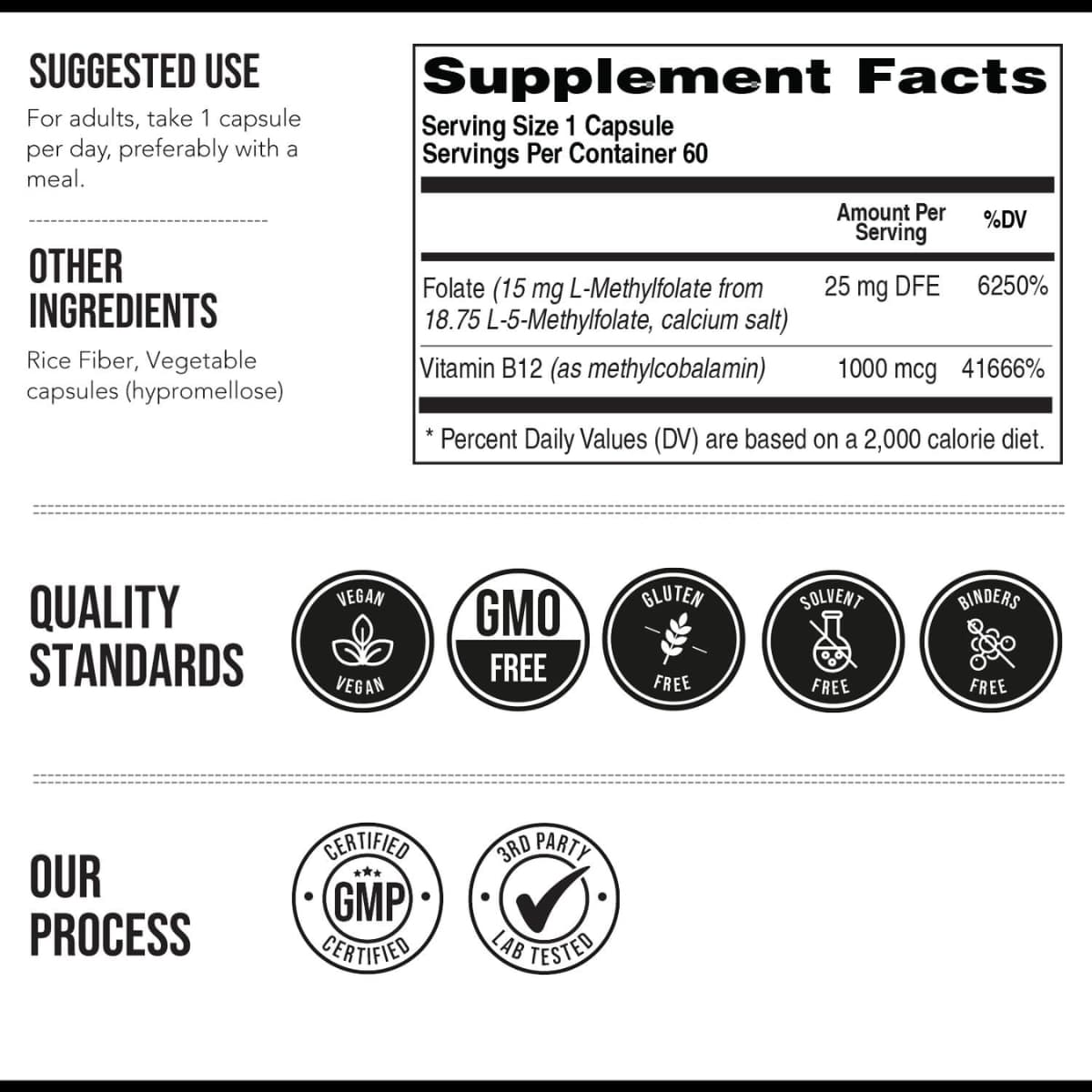 Tabla nutricional del suplemento Triquetra Health L-Metilfolato 15 mg 60 cápsulas