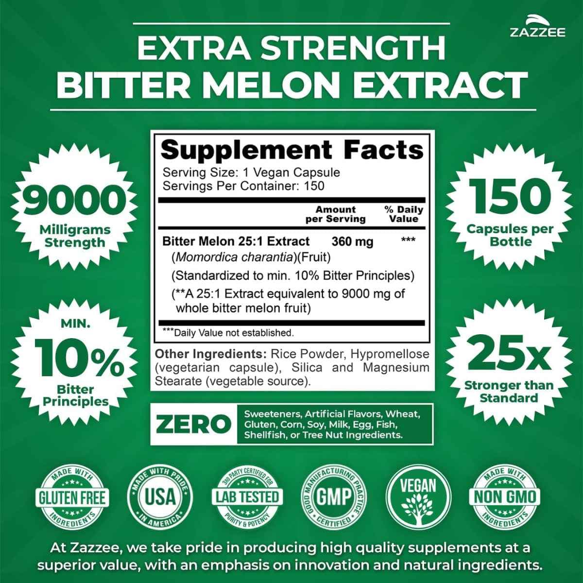 Tabla nutricional del suplemento Zazzee Extracto de Melón Amargo 150 cápsulas