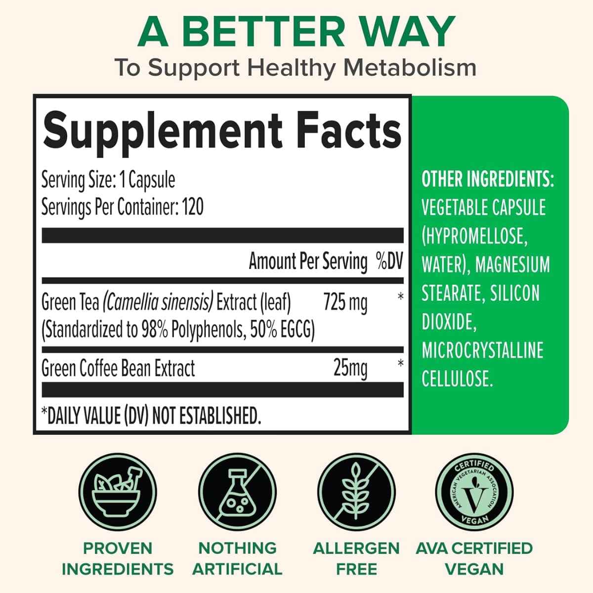 Tabla nutricional del suplemento Zenwise Extracto de Té Verde EGCG y Grano de Café Verde 725 mg 120 cápsulas