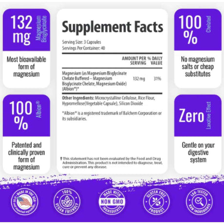 Panel de información del suplemento de 1 Body bisglicinato de magnesio, 120 cápsulas veganas