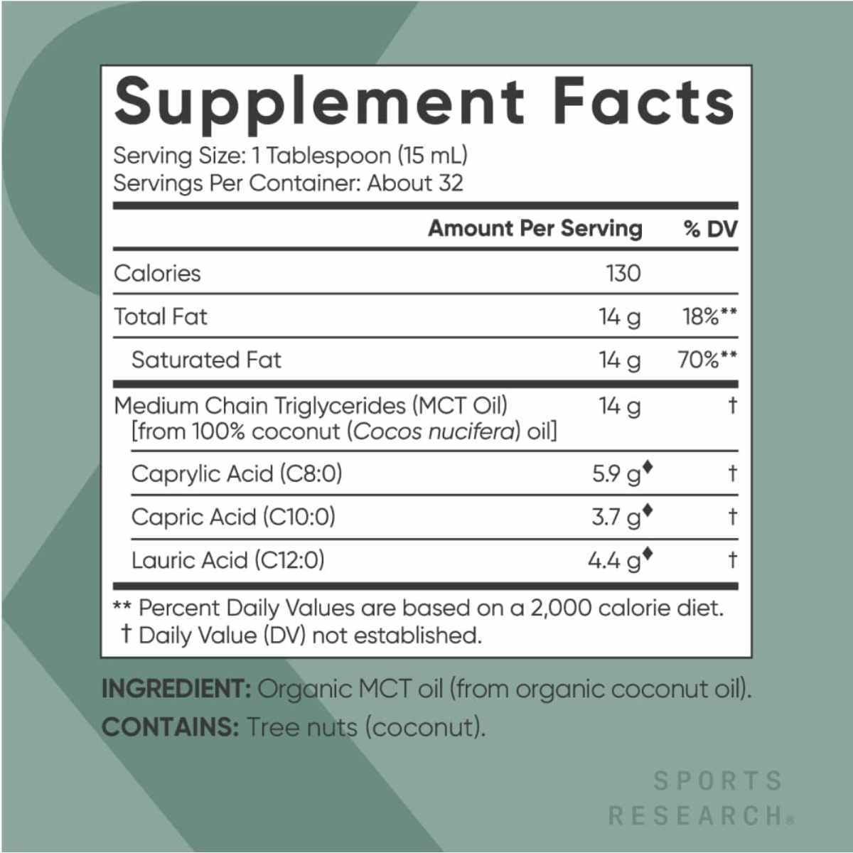 Aceite MCT C8 + C10 + C12 - Haz Tu Pedido