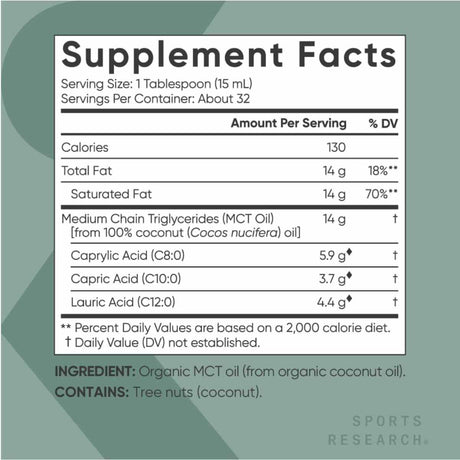 Aceite MCT C8 + C10 + C12 - Haz Tu Pedido