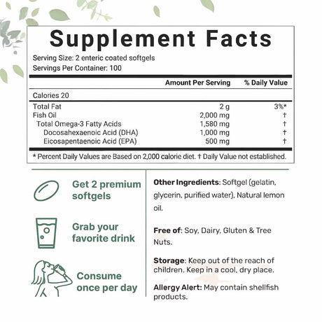 Micro Ingredients DHA y EPA 250 - 200 Cápsulas Blandas - Haz Tu Pedido