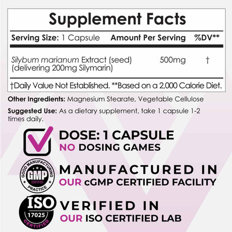 Milk Thistle 200 mg - Haz Tu Pedido