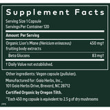 Hongo Melena de León 450 mg - Haz Tu Pedido