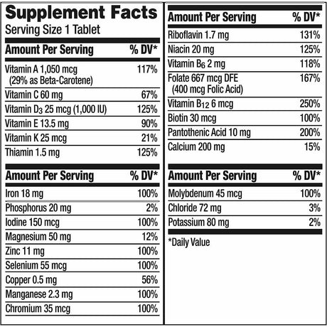 Multivitamínico - 200 Tabletas - Haz Tu Pedido