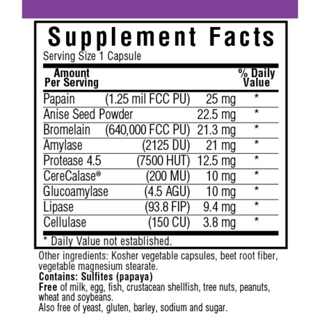 Bluebonnet Full Spectrum Optimum Enzymes - Haz Tu Pedido